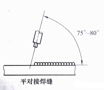 平对接焊缝